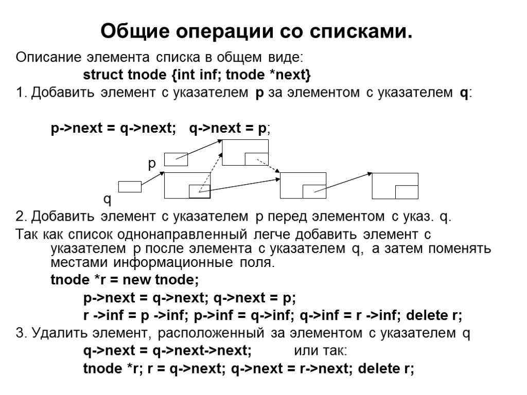 Общие операции со списками. Описание элемента списка в общем виде: struct tnode {int inf;